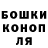 ТГК THC oil Abel Gunnar